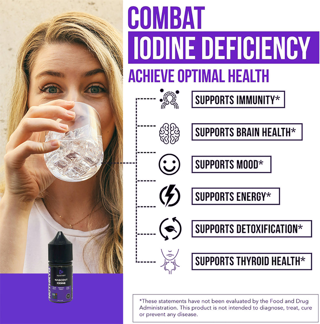 NUTHYRO: Nascent Colloidal Iodine