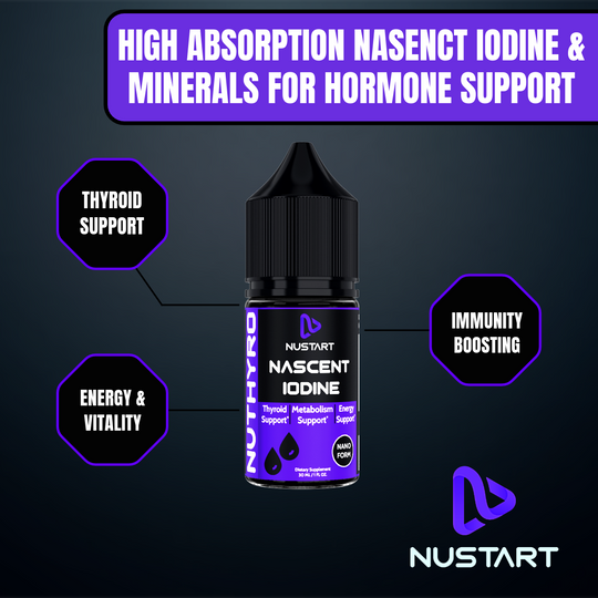 NUTHYRO: Nascent Colloidal Iodine